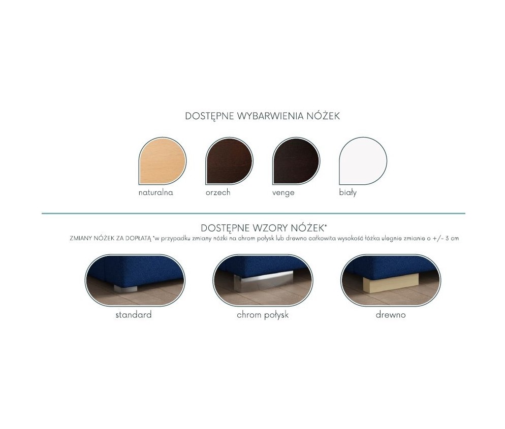 Łóżko Tapicerowane Doro 160x200