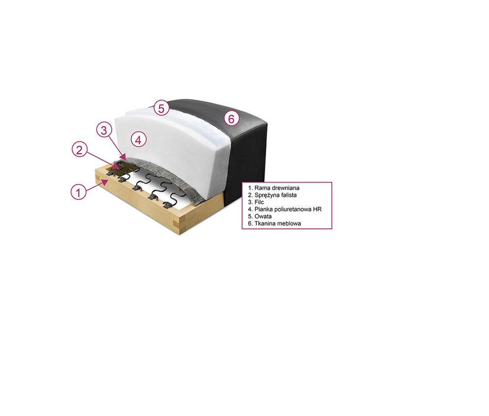 Narożnik Nord premium