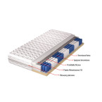 Materac Marcello KOMFORT H4 średnio twardy, 7 stref, koks
