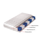 Materac Hannah H3 średnio twardy, dwustronny, hypoalergiczny, 7 stref, sprężyny kieszeniowe