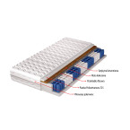 Materac Colio H3/H5 średnio twardy/twardy, dwustronny, hypoalergiczny, 7 stref, kokos, sprężyny kieszeniowe