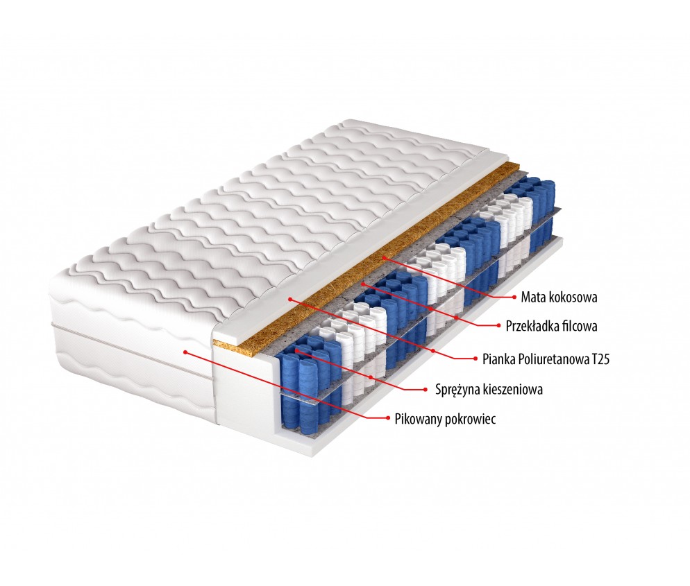 Materac Mara H3/H5 średnio twardy/twardy, dwustronny, 7 stref, kokos, sprężyny kieszeniowe