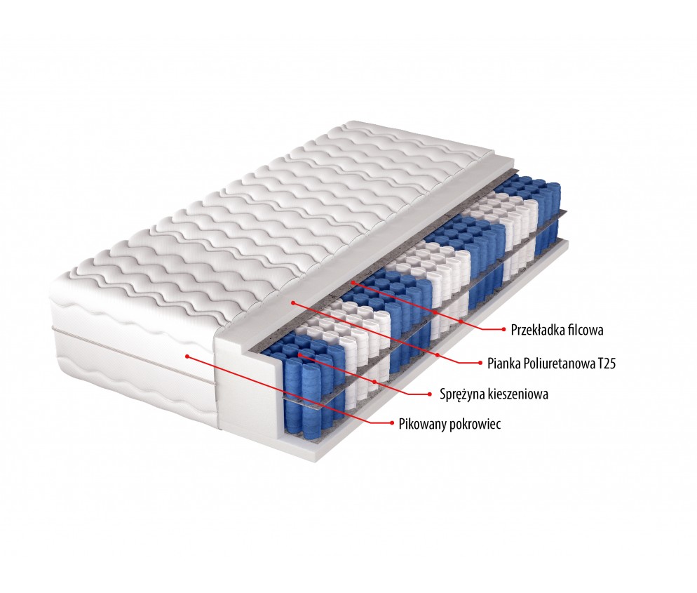Materac Nast H3 średnio twardy, dwustronny, 7 stref, sprężyny kieszeniowe