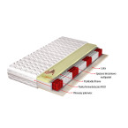 Materac Silvi H4 średnio twardy, dwustronny, 7 stref, sprężyny kieszeniowe, pianka visco, latex