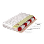 Materac Oliv H4 średnio twardy, dwustronny, 7 stref, sprężyny kieszeniowe, pianka visco