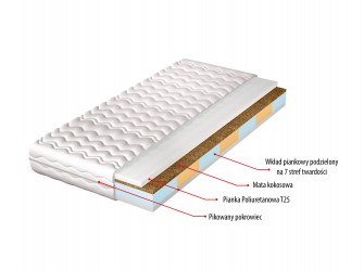 Materac Leyla H3/H5 średnio twardy/twardy, hypoalergiczny, 7 stref twardości, kokos