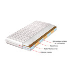 Materac Leyla H3/H5 średnio twardy/twardy, hypoalergiczny, 7 stref twardości, kokos