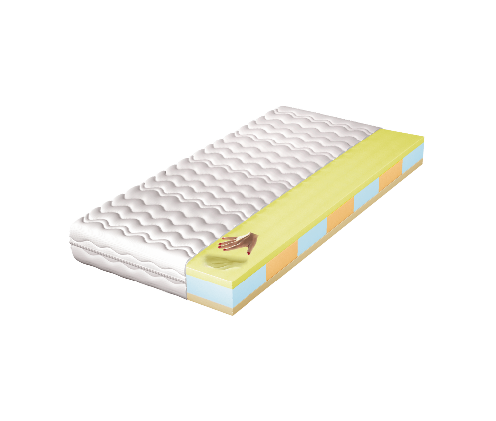 Materac Lenka H4 średnio twardy, hypoalergiczny, 7 stref twardości, pianka visco, pianka wysokoelastyczna