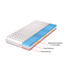 Materac Maja H3 średnio twardy, hypoalergiczny, 7 stref twardości, pianka visco, pianka wysokoelastyczna
