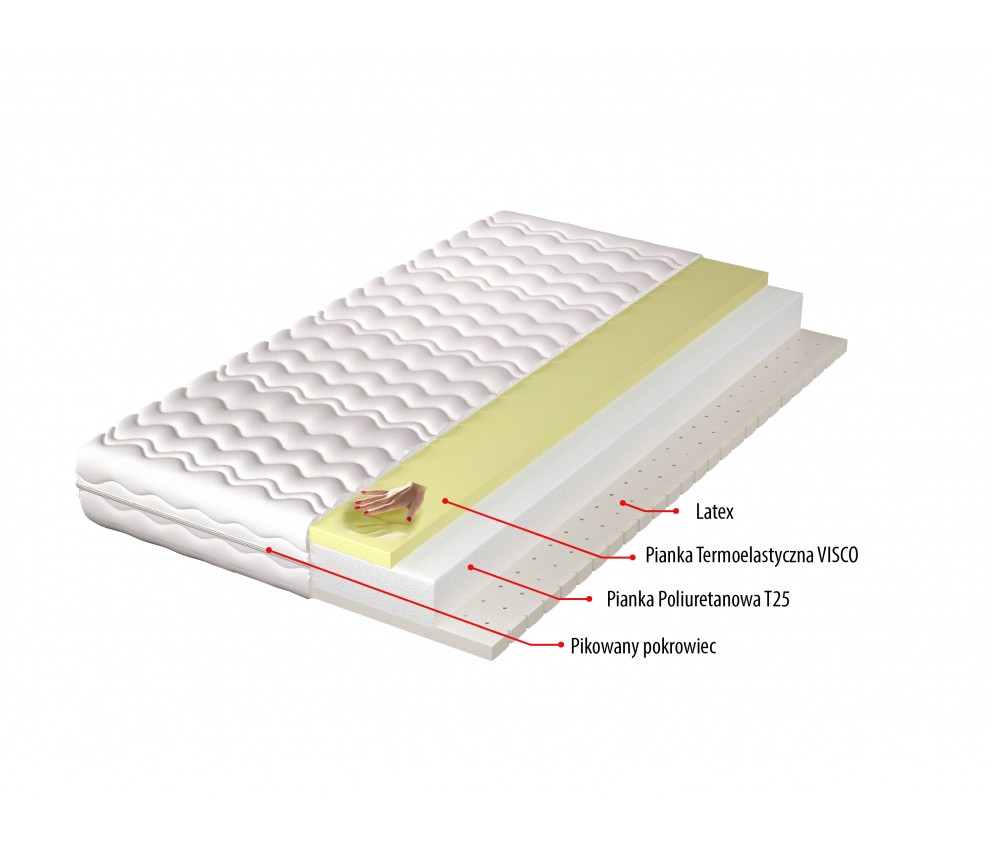 Materac Anastasia H3 średnio twardy, hypoalergiczny, pianka visco, latex