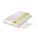 Materac Anastasia H3 średnio twardy, hypoalergiczny, pianka visco, latex