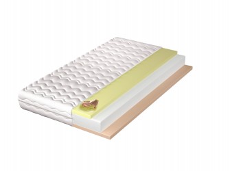 Materac Ivona H3 średnio twardy, hypoalergiczny, pianka visco, pianka wysokoelastyczna