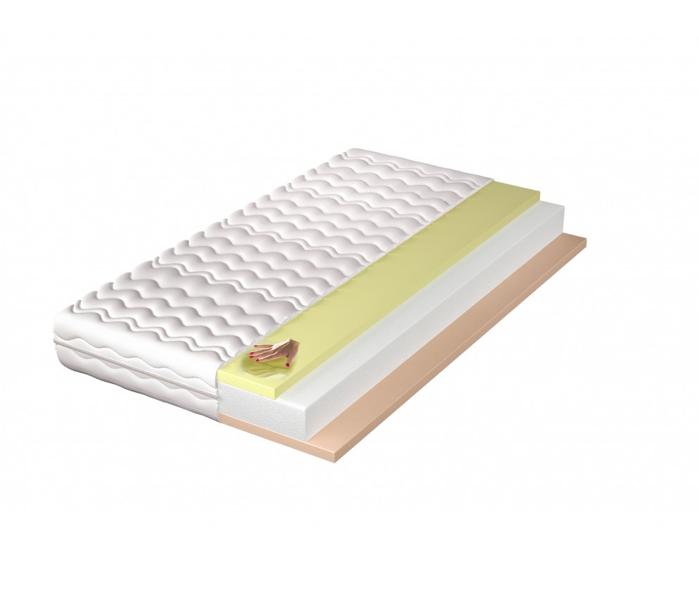 Materac Ivona H3 średnio twardy, hypoalergiczny, pianka visco, pianka wysokoelastyczna