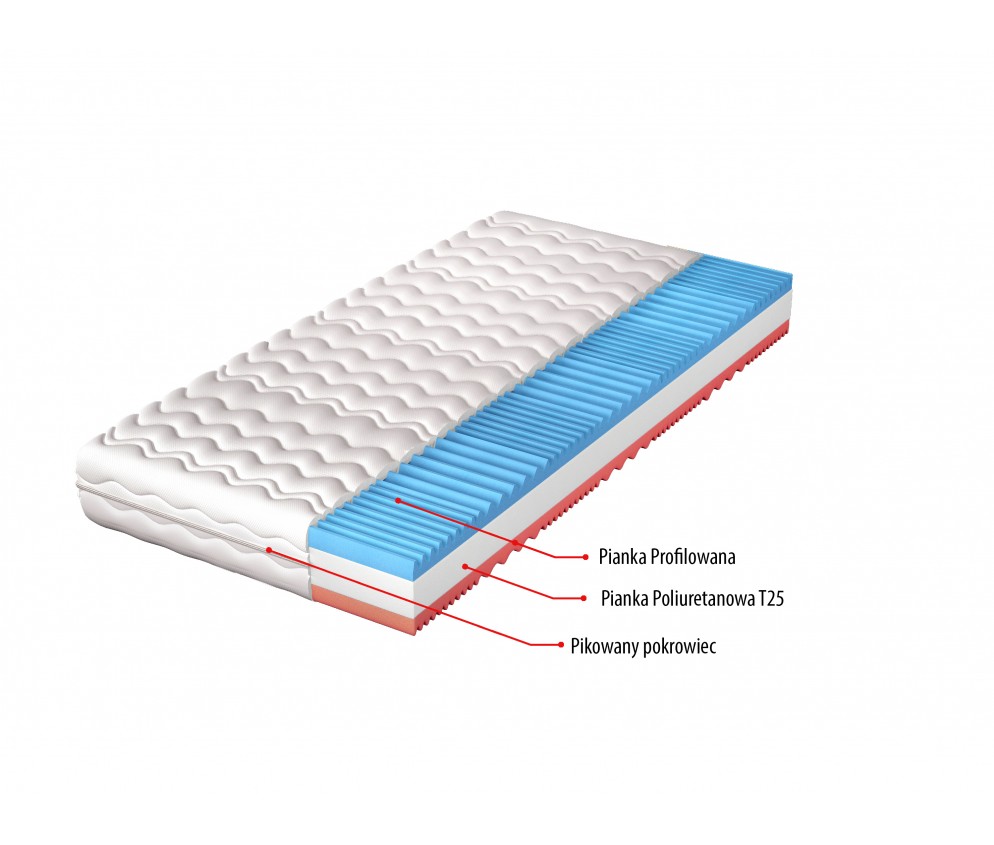 Materac Mystic H4 średnio twardy, hypoalergiczny, 7 stref, pianka profilowana