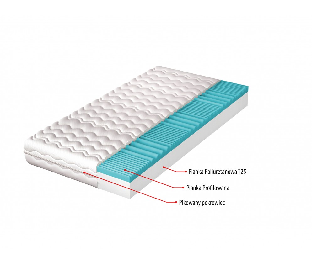 Materac Coma H3 średnio twardy, hypoalergiczny, 7 stref, pianka profilowana