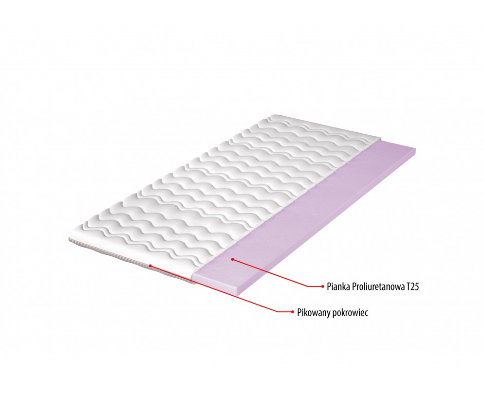 Materac nawierzchniowy Katarzyna, piankowy, hypoalergiczny, H2