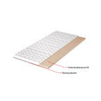 Materac nawierzchniowy Ksenia, pianka wysokoelastyczna, hypoalergiczny, H2