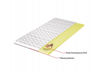 Materac nawierzchniowy Asti, pianka visco, hypoalergiczny, H2