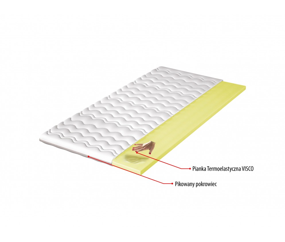 Materac nawierzchniowy Asti, pianka visco, hypoalergiczny, H2